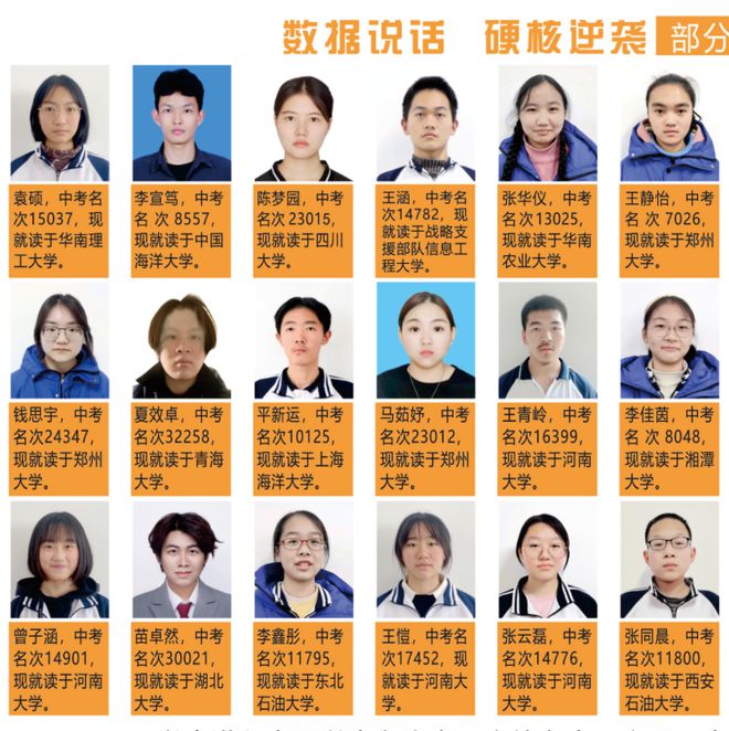 高级中学2025年招生简章麻将胡了南阳市第六完全学校(图4)