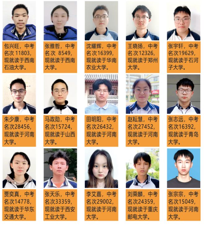 高级中学2025年招生简章麻将胡了南阳市第六完全学校(图9)