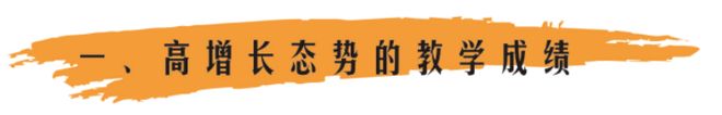 高级中学2025年招生简章麻将胡了南阳市第六完全学校(图18)